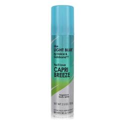 Designer Imposters Capri Breeze Spray corporel par Parfums De Coeur